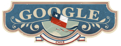 Chile Independence Day 