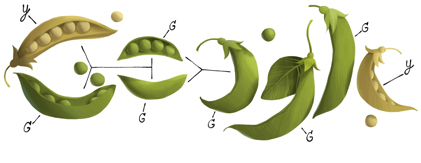 Gregor Mendel's Birthday 189