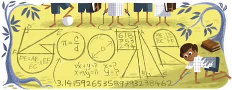 Srinivasa Ramanujan's Birthday 125